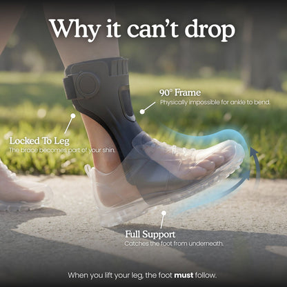 Cedrow Foot Drop AFO Brace